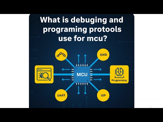 What is debugging and programing protocols use for mcu? #microcontroller #programing#embeddedsystems