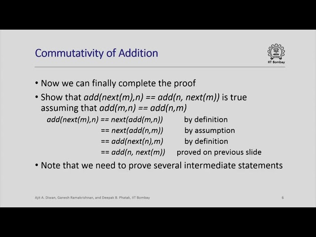 COMMUTATIVITY OF ADDITION