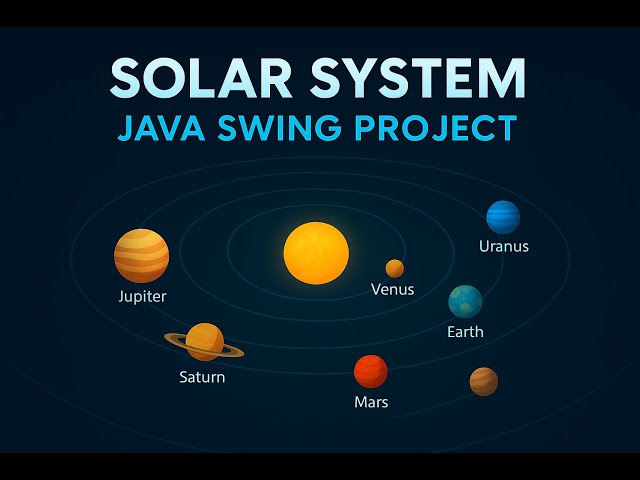 Solar System Animation in Java Swing | Complete GUI Project Tutorial