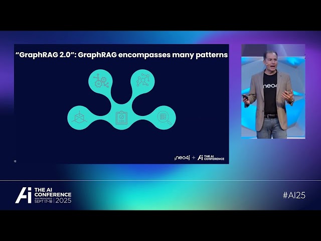 Philip Rathle, Neo4j: The State of Graph AI: GraphRAG, Klarna, and beyond!