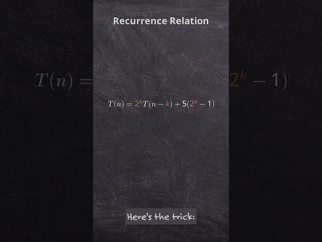 How the Iteration Technique Solves Sequences