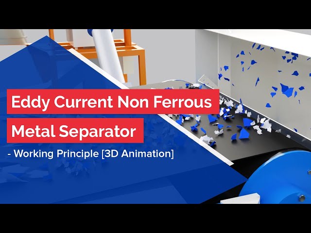 Eddy Current Non Ferrous Metal Separator - Working Principle [3D Animation]