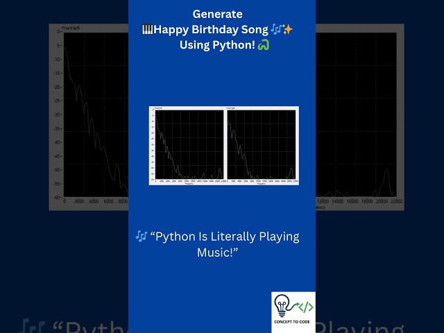 Can Python Create Music ?