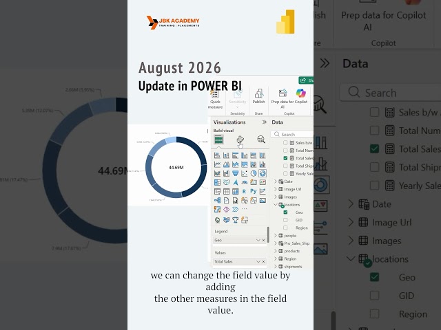 August 2026 | POWER BI Update