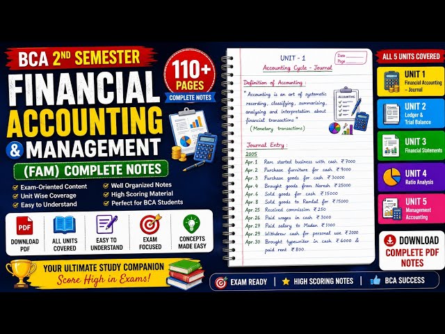 Financial Accounting & Management (FAM) Notes PDF | BCA | Complete Notes | Exam-Oriented