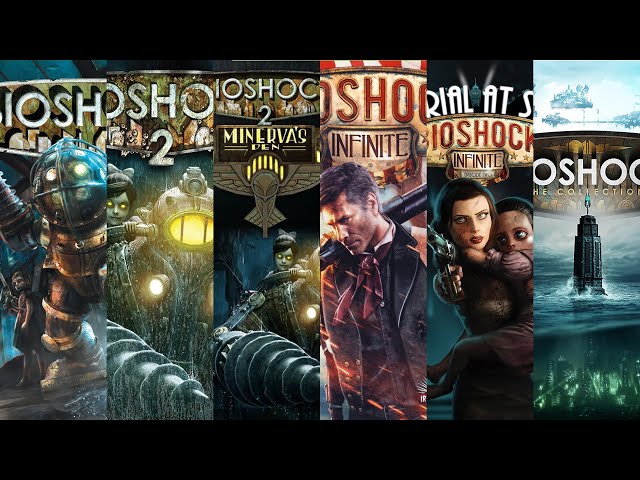 The Evolution of BIOSHOCK games 2007 - 2016 🎮