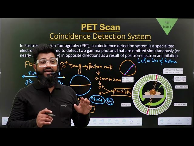 PET Scan | Coincidance Detection System | Gantry  | Part-5 | in Hindi | Step by Step |