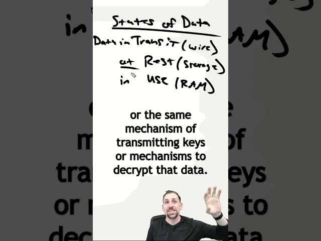 The 3 States of Data | Cybersecurity Explained in 100 Seconds! #comptia #cybersecurity #ciatriad
