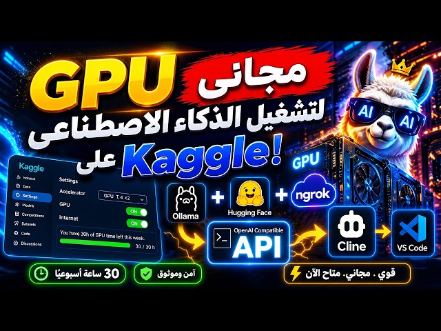 Free GPU on Kaggle! Run AI Models & Turn Them Into an API
