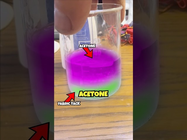 How to Make WEB FLUID 🕸️