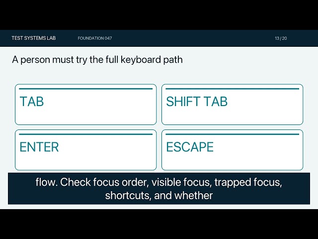 Accessibility Tests with Playwright: What Automation Misses