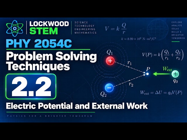 Problem Solving Techniques 2.2