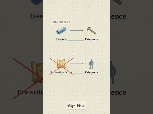 Nihilism & Freedom: The Ultimate Paradox of the Mind