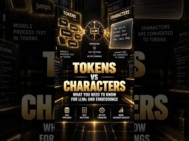 Tokens vs Characters: How Text Chunking Really Works
