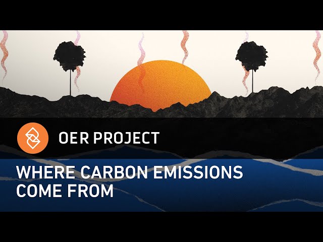 Decarbonization: Where 51 Billion Tons of Carbon Come From