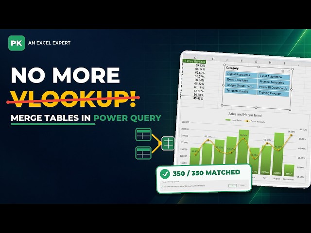 Merge Queries in Power Query Excel | Combine Tables Without VLOOKUP + Sales & Gross Margin Report