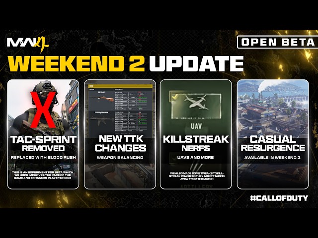 HUGE MW4 Open BETA Update is HERE... (Tac Sprint Removed, TTK & MORE)