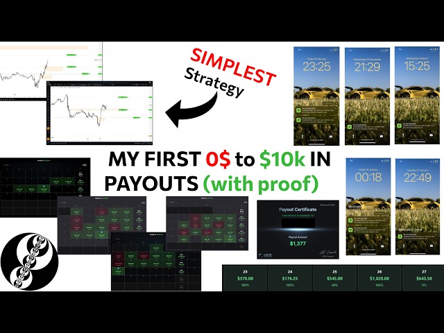 The Simple ICT Model that secured me my FIRST $10k in PAYOUTS (tutorial + proof)