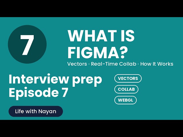 Episode 7 — What Is Figma? Vectors, Real-Time Collaboration & How It Works | Interview Prep Series