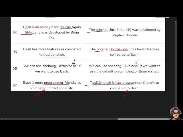 Linux Practical Learning | 5:Shell  Scripting & Bash Scripting | Writing and executing Shell Script