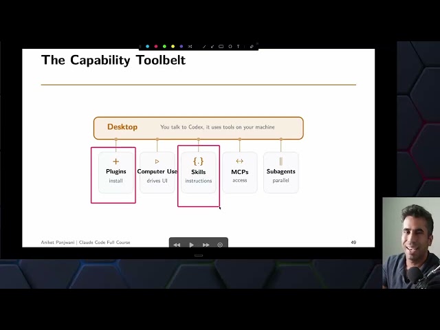 OpenAI Codex Full Course 4 Hours  Build & Ship part01