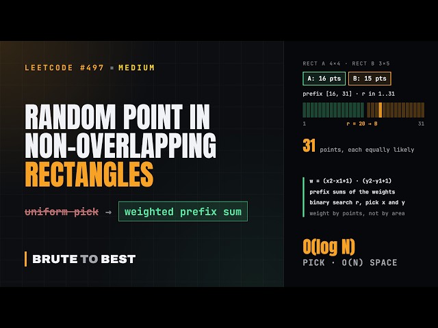 LeetCode #497: Random Point in Non-overlapping Rectangles, Weighted Pick
