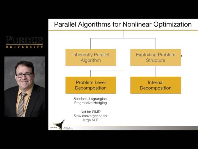Parallel Algorithms for Nonlinear Optimization