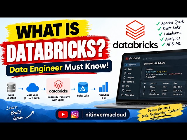 What is Databricks? | Databricks Explained for Beginners | Data Engineer Must Know