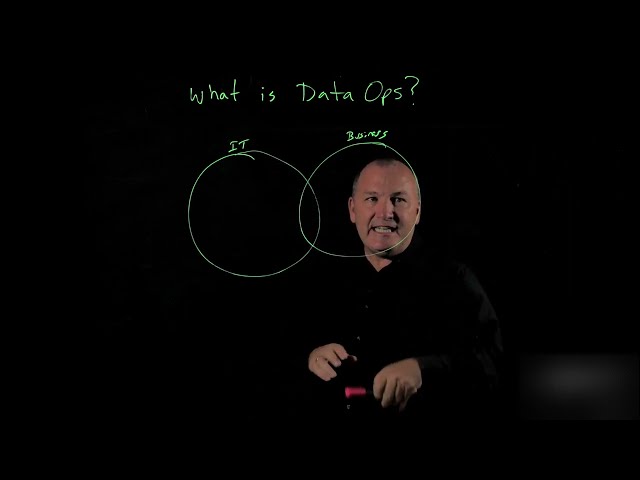 What is DataOps?
