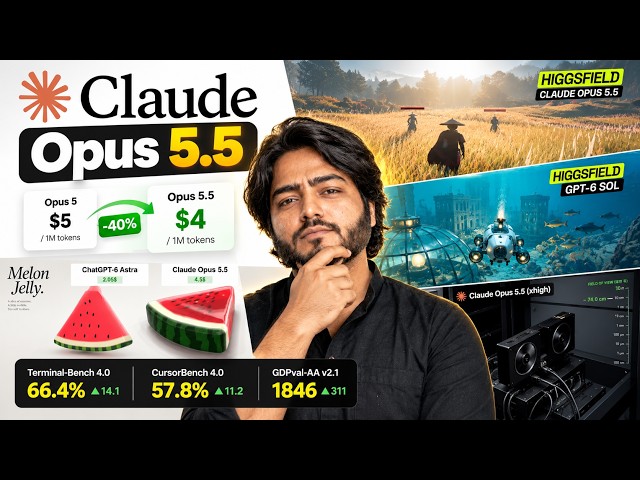 Claude Opus 5.5 vs GPT-6: 5 Real Tests