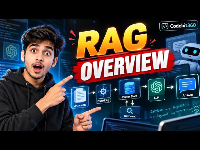 RAG (Retrieval-Augmented Generation) Explained | Complete RAG Overview for Beginners