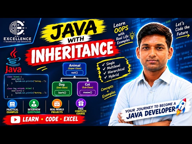 Java OOPs in Hindi | Lecture 12 #Inheritance