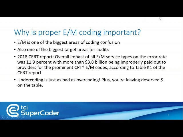 How to use E/M Coding Calculator? A webinar on Accurate Evaluation and Management Coding Calculator.