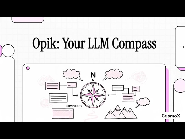 Opik LLM Observability Platform Explained | OpenTelemetry-Based Tracing and Cost Monitoring