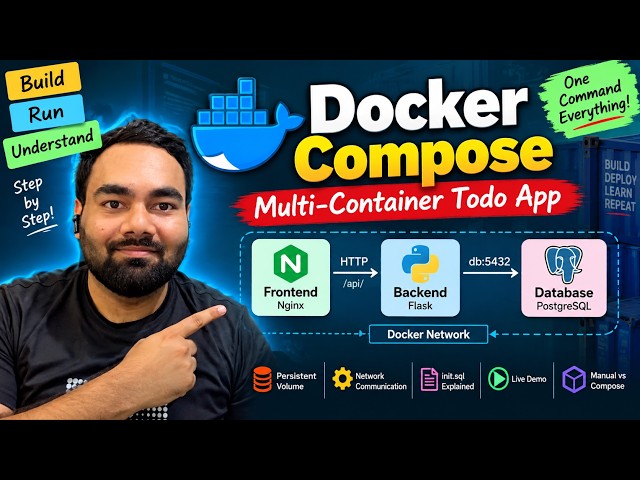 Docker Compose Tutorial for Beginners  Multi Container Todo App with Frontend, Backend & PostgreSQL