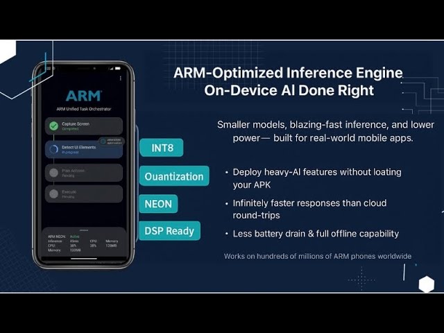 ARM-Unified Task Orchestrator for ARM AI Developer Challenge
