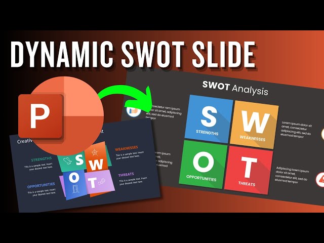 How To Create Dynamic SWOT SLIDE in PowerPoint