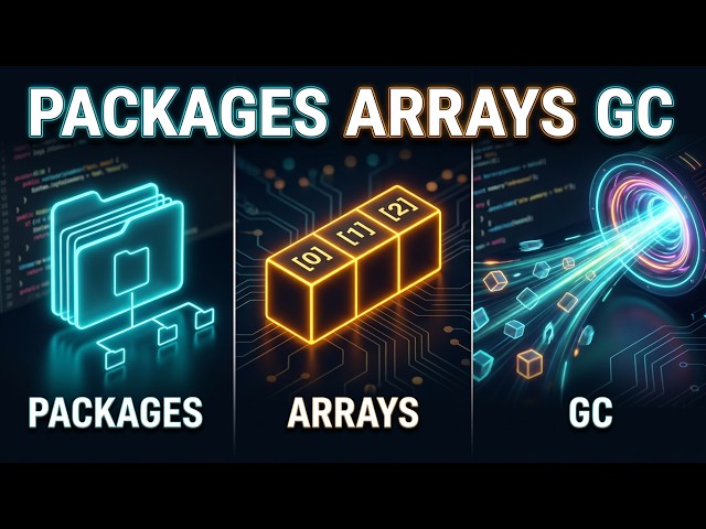 Java Packages, Arrays & Garbage Collection Explained (Deep Dive).