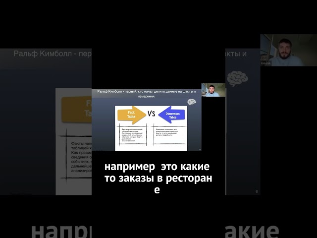Факты и измерения в хранилище данных, что нужно знать новичкам