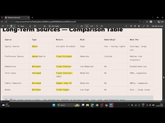 Financial Literacy (Season-5)- Lecture 15