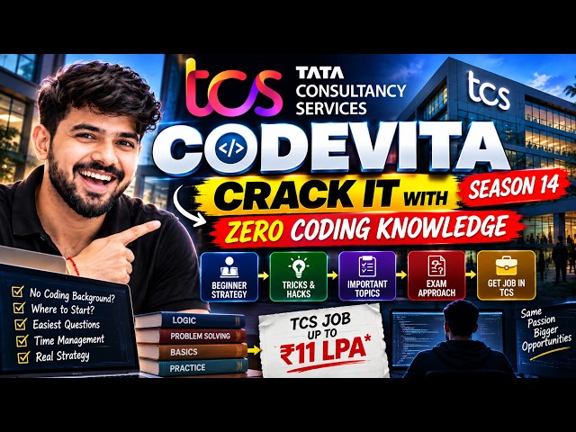 TCS CodeVita 2026: Beginner Strategy to Crack the Test & Target TCS Jobs Up to ₹11 LPA