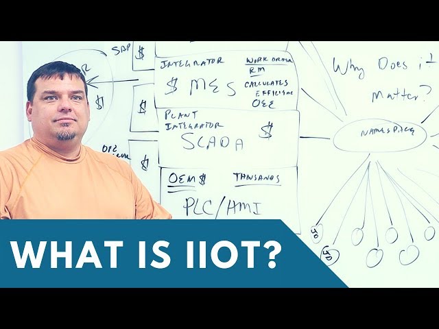 What is IIoT?