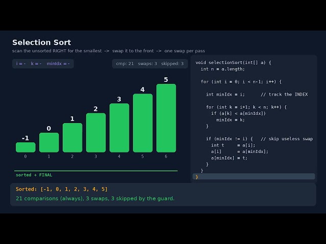 Selection sort