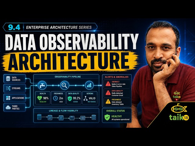 Episode 9.4: Data Observability Architecture | Knowing When Your Data Platform Is Lying to You
