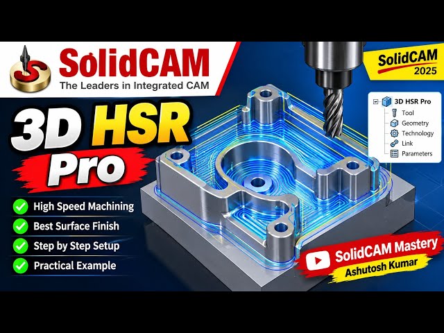 HSR PRO