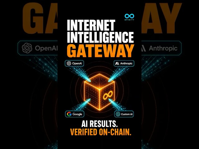 Internet Intelligence Gateway: Verify ANY AI #Shorts