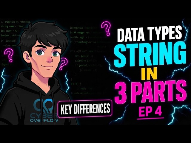 Kotlin String Feature Tutorial: Templates & Interpolation Explained | Part 4 #kotlin #coding .