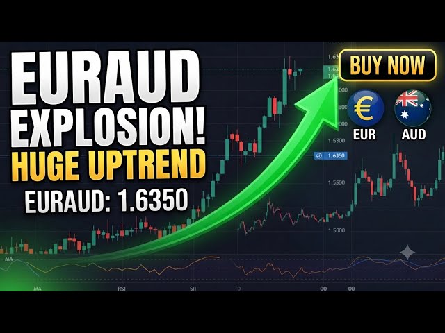 EURAUD Explosion! Huge 15-Min Uptrend & Breakout Strategy 🚀 