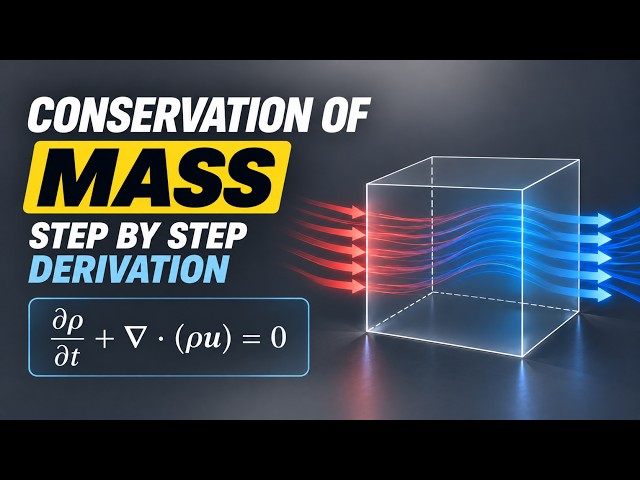 Conservation of Mass Explained: Deriving the Continuity Equation Step by Step