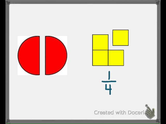 Fractions of a Group